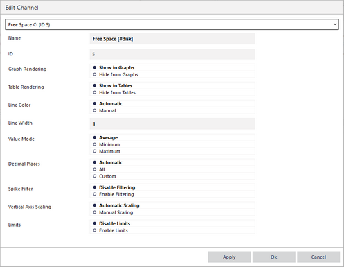 Channel Settings for a Disk Sensor