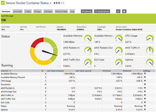 Docker Container Status Sensor