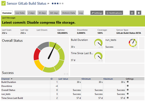 GitLab Build Status Sensor