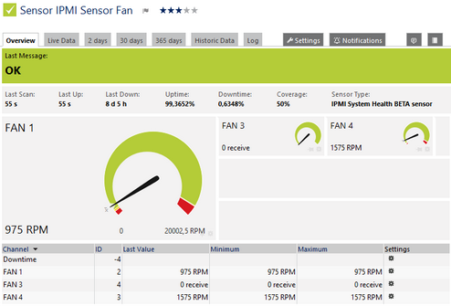 IPMI System Health Sensor