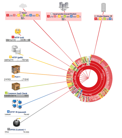 Map with Status Colored Connection Lines