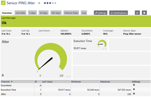 Ping Jitter Sensor