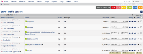 Example of a Table List