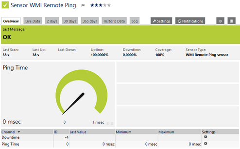 WMI Remote Ping Sensor