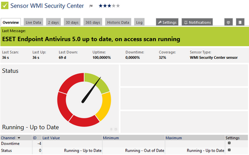 WMI Security Center Sensor