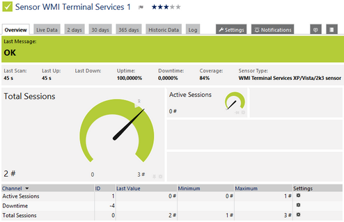 WMI Terminal Services Sensor