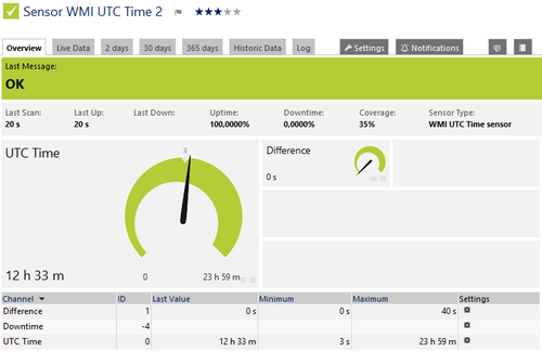 WMI UTC Time Sensor